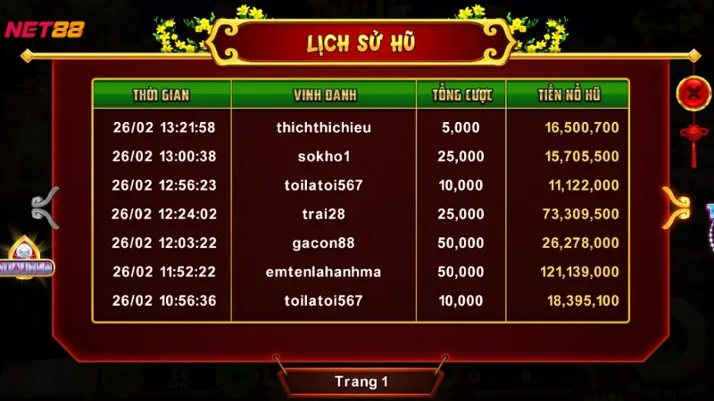 Chiến thuật chơi Game slot Xin xăm Net88 hiệu quả